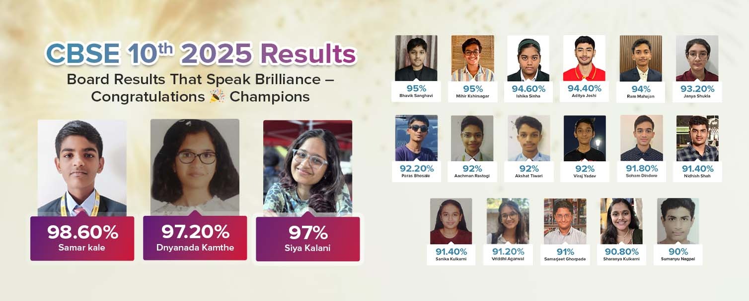CBSE 10th Results 2025