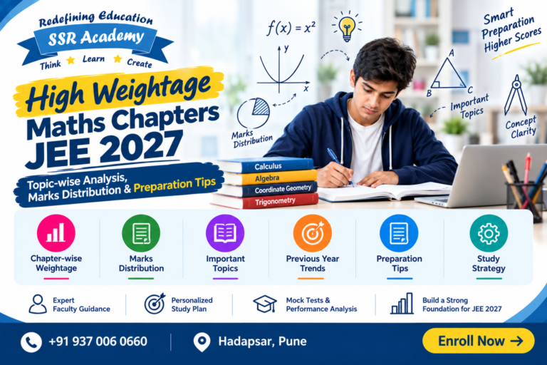 high-weightage-maths-chapters-jee-2027
